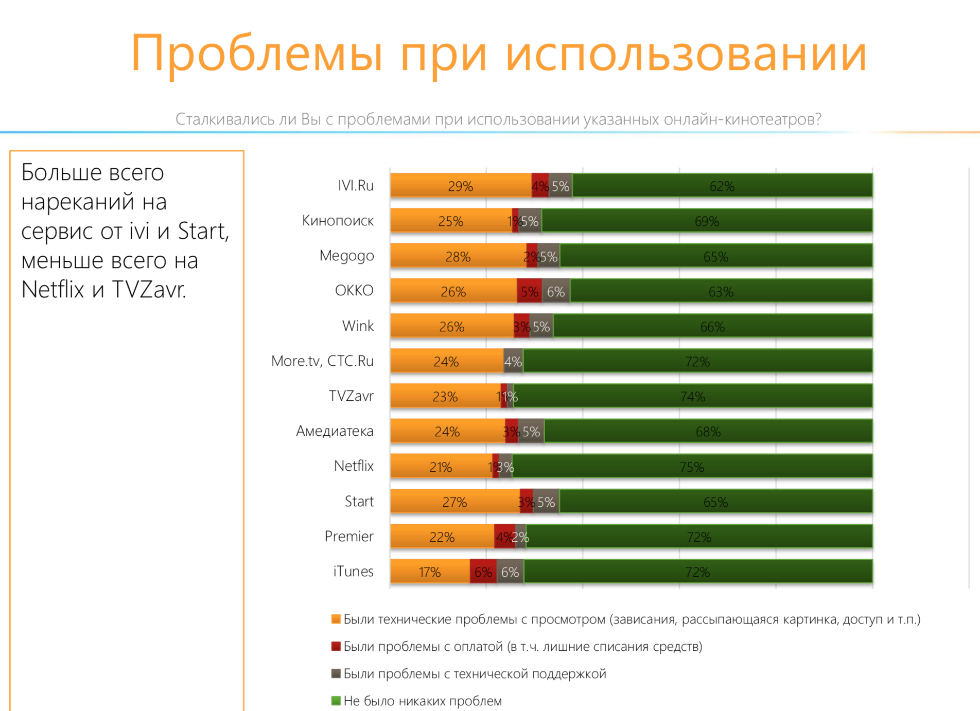 Список кинотеатров в москве