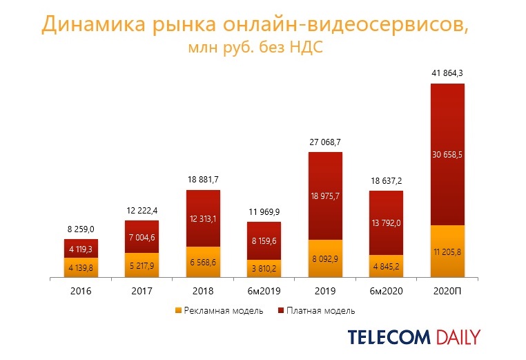 Самые популярные Эксклюзивное порно видео за неделю в в Мире - интимтойс.рф