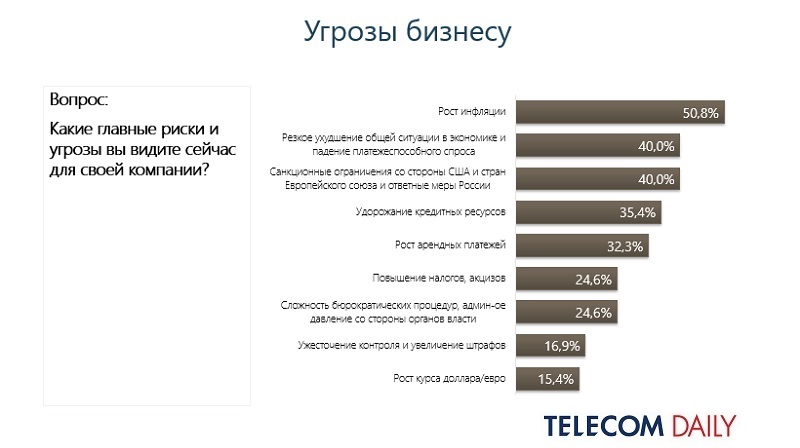 Готовые 2023